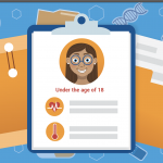 Minors’ Access to Medical Records: A Guide for Healthcare Professionals